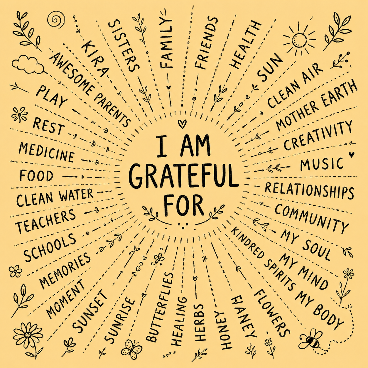 Gratitude -Why